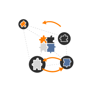 TARGET3001! Datenintegration und Forward-Back-Annotation